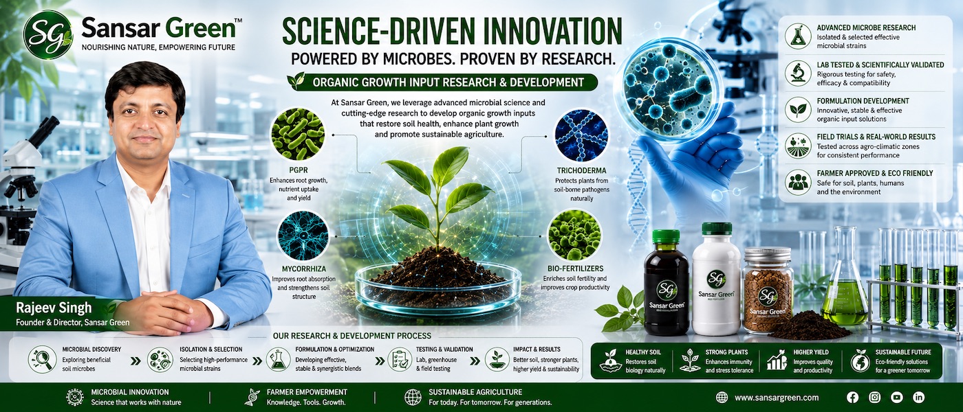 Rajeev Singh, Founder and Director of Sansar Green, in a sky-blue suit showcasing advanced microbial research, bio-fertilizer innovation, laboratory testing, soil microbiology, plant science, and sustainable agricultural research.